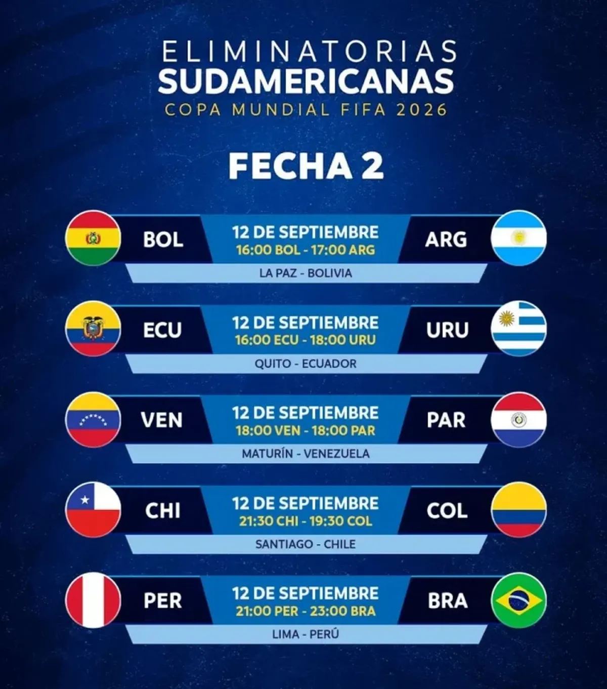 fecha 2 eliminatorias.webp