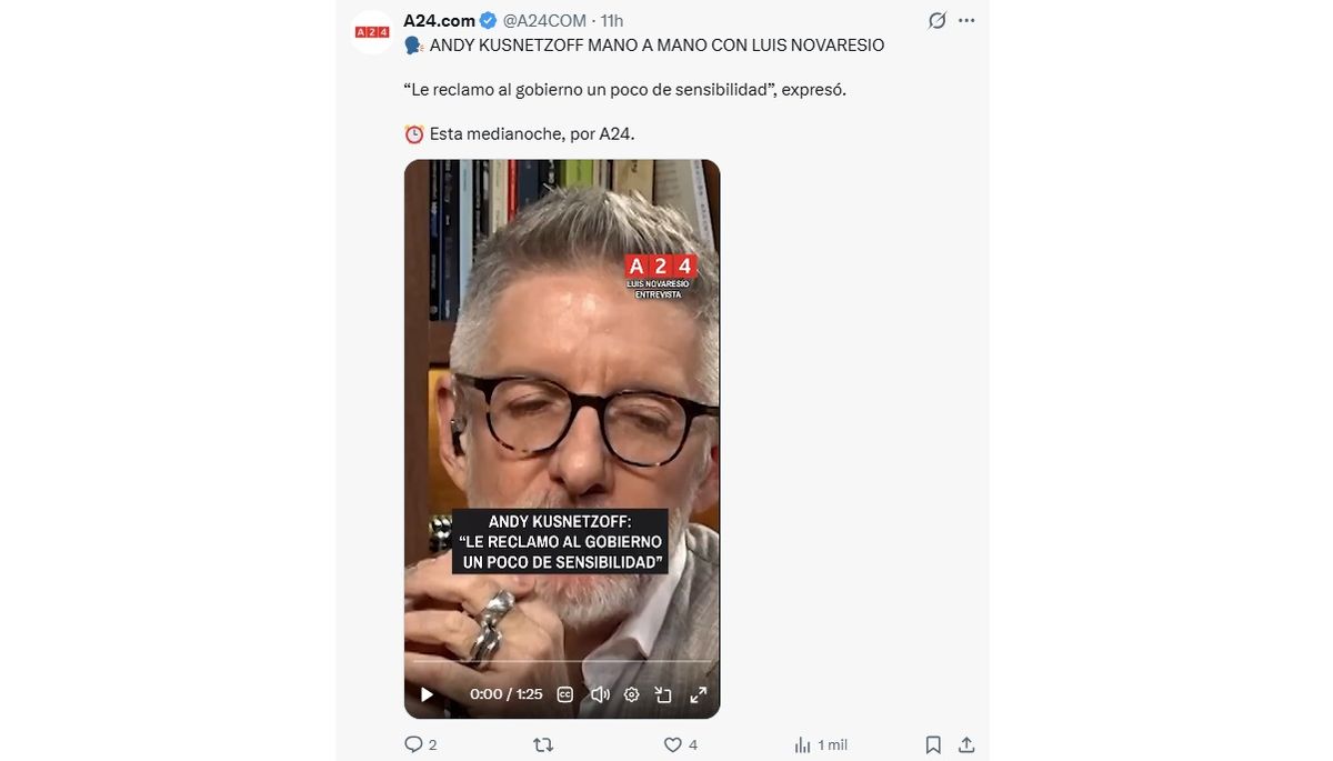 Andy Kusnetzoff cuestionó de forma tajante al gobierno de Javier Milei. Andy Kusnetzoff cuestionó de forma tajante al gobierno de Javier Milei.