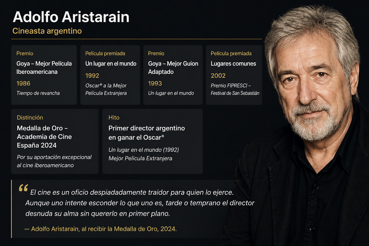 Una carrera llena de triunfos. Una carrera llena de triunfos.