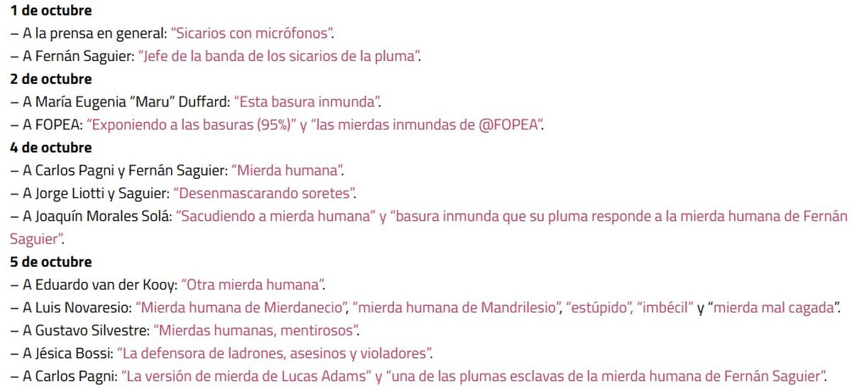 El relevamiento de FOPEA sobre los ataques presidenciales a los periodistas en los primeros d&iacute;as de octubre.&nbsp;