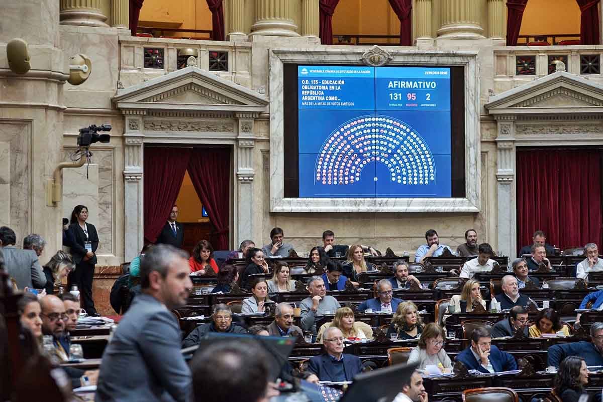 El presidente de la Cámara de Diputados, Martín Menem, y detrás el resultado de la votación para el proyecto de obligatoriedad de apertura de las escuelas los días de paro. El presidente de la Cámara de Diputados, Martín Menem, y detrás el resultado de la votación para el proyecto de obligatoriedad de apertura de las escuelas los días de paro.
