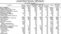 altText(Aerolíneas Argentinas/ La Cámpora aumentan %56,6 el déficit de empresas públicas)}