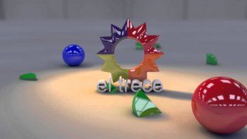 El Trece se prepara para el 2022 y utiliza todas sus tácticas. El Trece se prepara para el 2022 y utiliza todas sus tácticas.