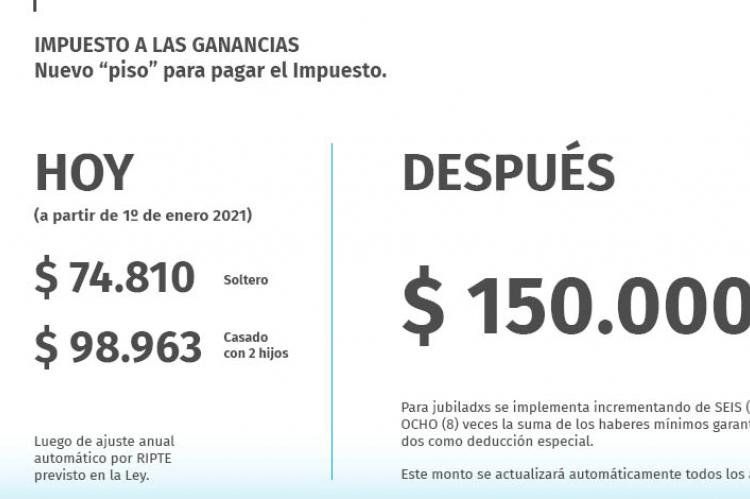 Resumen sobre los cambios en Ganancias, según la propuesta de Massa.