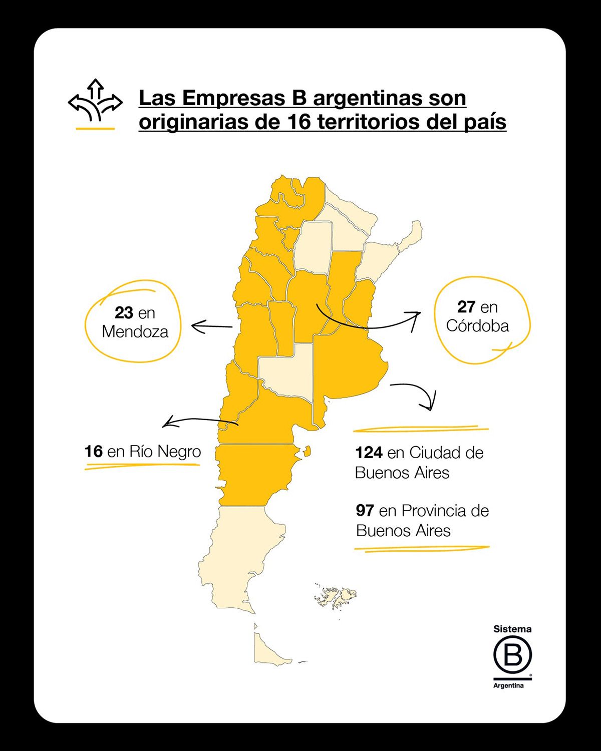 Argentina se transformó en el segundo país de Latinoamérica que cuenta con 300 Empresas B y el noveno del mundo con mayor cantidad de compañías certificadas. Argentina se transformó en el segundo país de Latinoamérica que cuenta con 300 Empresas B y el noveno del mundo con mayor cantidad de compañías certificadas.