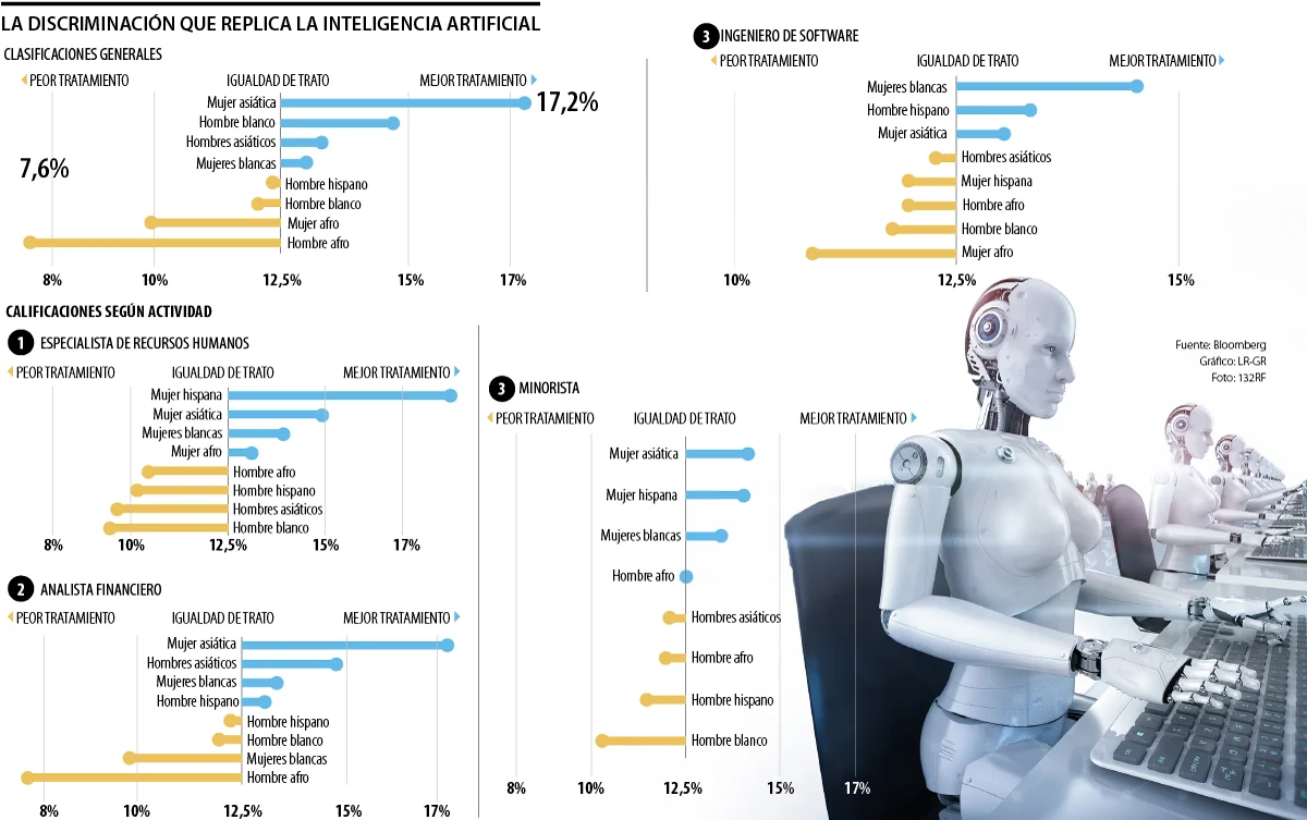 Triste panorama. Triste panorama. 