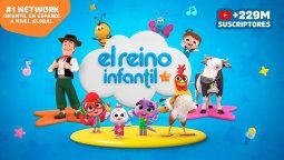 El Reino Infantil encabeza el consumo de contenido infantil enespañol y sostiene el primer puesto de visualizaciones en YouTube.