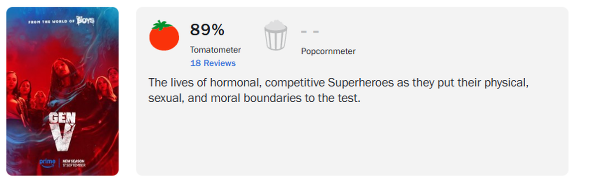 La crítica profesional ya dio su veredicto. La crítica profesional ya dio su veredicto.