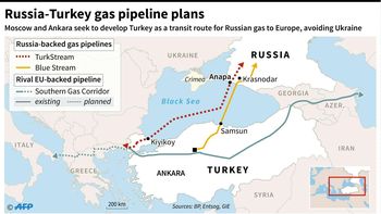 Rusia, Türkiye, el gasoducto y las alternativas que podrían competir. Rusia, Türkiye, el gasoducto y las alternativas que podrían competir.