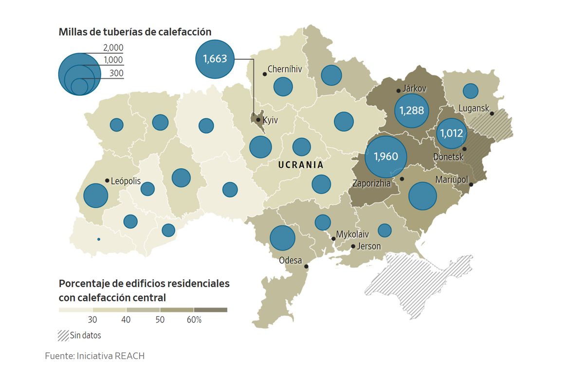 Kyrylo Tymoshenko, subjefe de la administración del presidente Volodymyr Zelensky, dijo que casi 1,5 millón de ucranianos se quedó sin electricidad. Así lo ilustró The Wall Street Journal.
