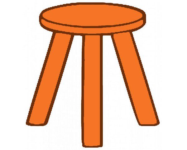 Advertencia urgente: avisarle a Macri que hay tres, no dos patas. Como sea, no se sale sin un acuerdo social.