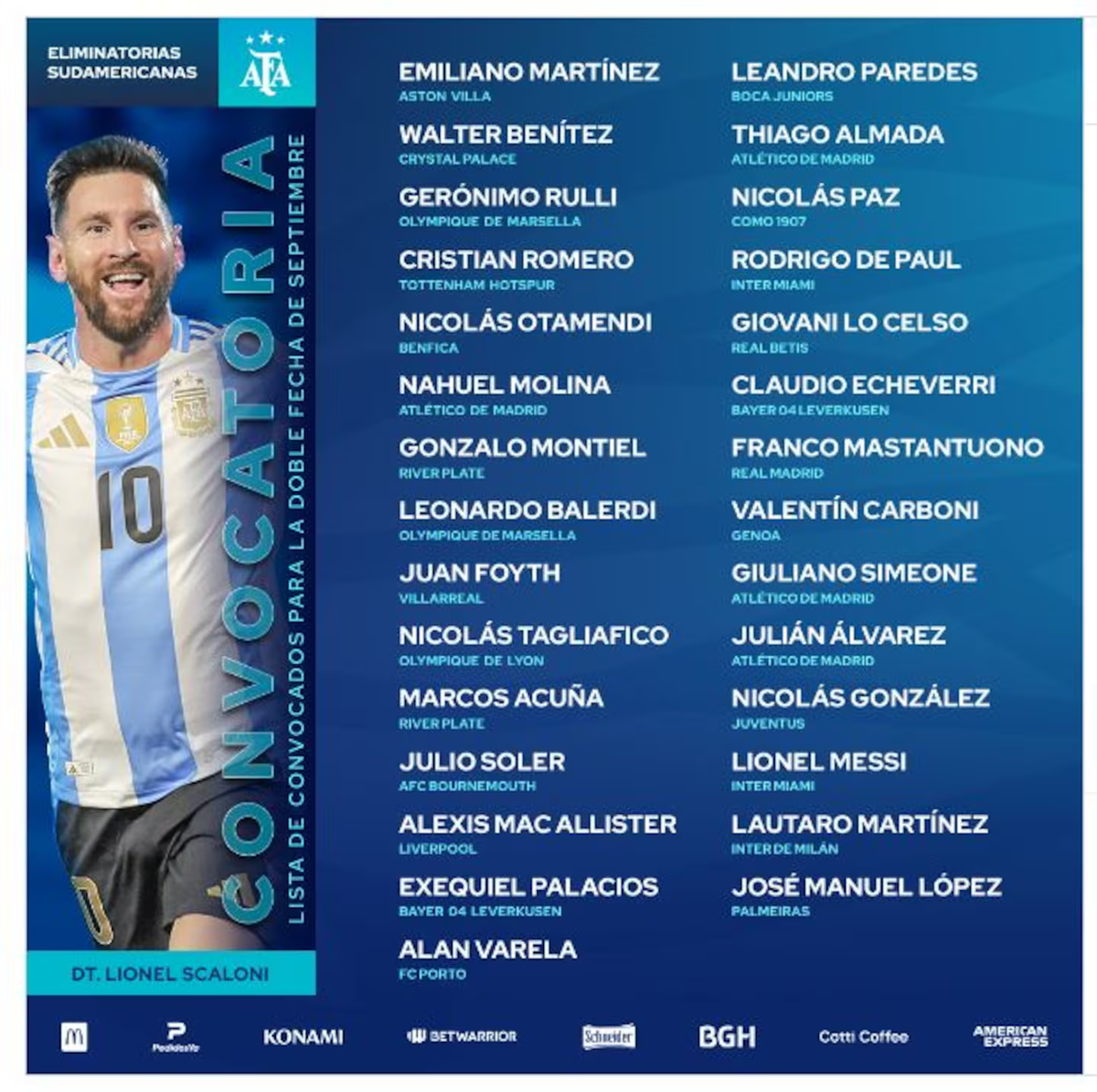 Lista de convocados de la Selección Argentina. Será la última convocatoria de Eliminatorias para Lionel Messi. Lista de convocados de la Selección Argentina. Será la última convocatoria de Eliminatorias para Lionel Messi.