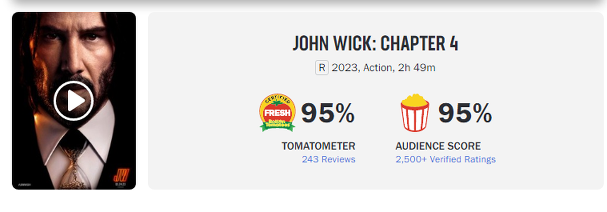 Números mágicos para John Wick.