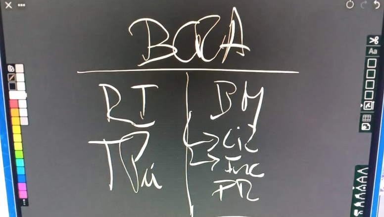 Perdón, Bilardo: Milei recurrió a un inentendible pizarrón digital para explicar inflación y dólar