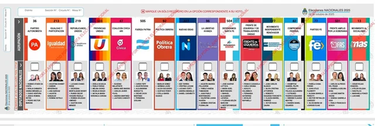 Así será la boleta única para elegir diputados nacionales para Santa Fe. Así será la boleta única para elegir diputados nacionales para Santa Fe. 