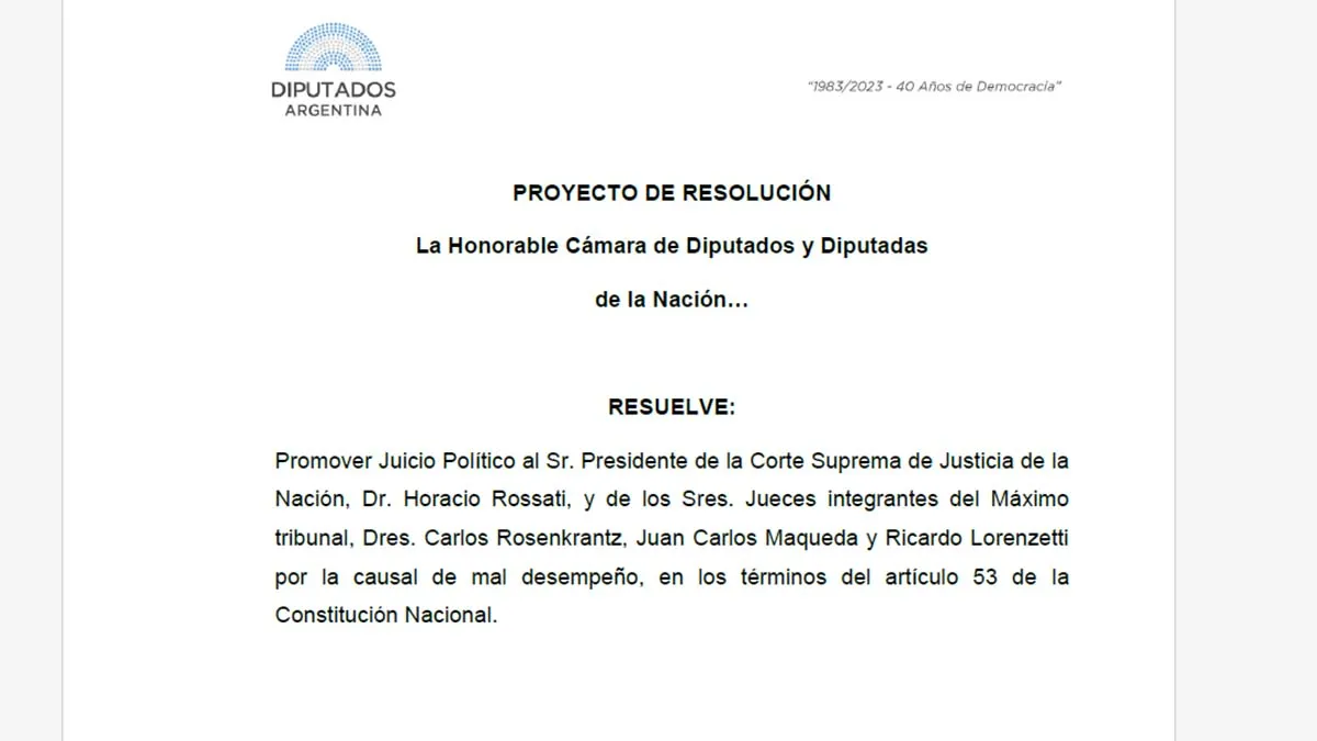 El viernes (13/01) el FdT presentó el proyecto de resolución para iniciar el Juicio Político contra la CSJN.