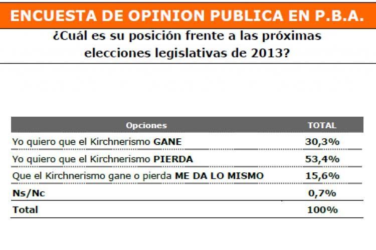 Impresionante el documento de Giacobbe.