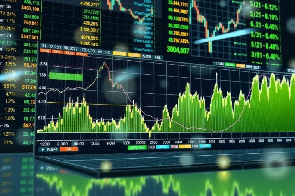 Acciones argentinas desafían al riesgo país con esta señal que molesta al mercado