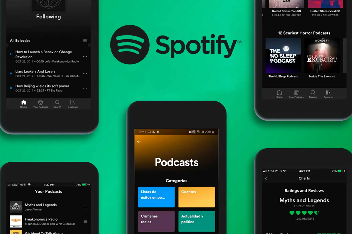 Hoy en día, los podcasts son de los formatos más populares en las plataformas digitales, como Spotify o SoundCloud, y siguen creciendo de forma exponencial. Hoy en día, los podcasts son de los formatos más populares en las plataformas digitales, como Spotify o SoundCloud, y siguen creciendo de forma exponencial.