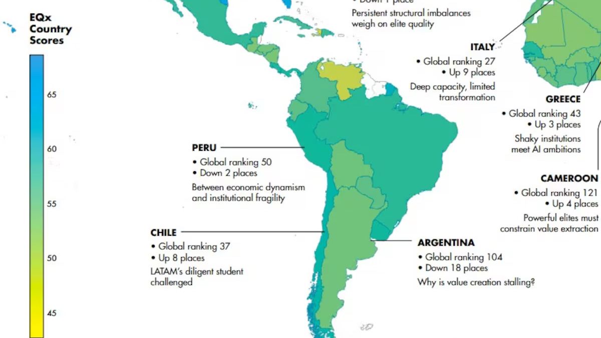 Laconsultora Ataraxis reveló en un estudio que Argentina ocupa el noveno puesto anivel global en competitividad en outsourcing.