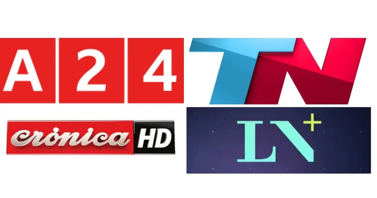 Rating esquivo para LN+
