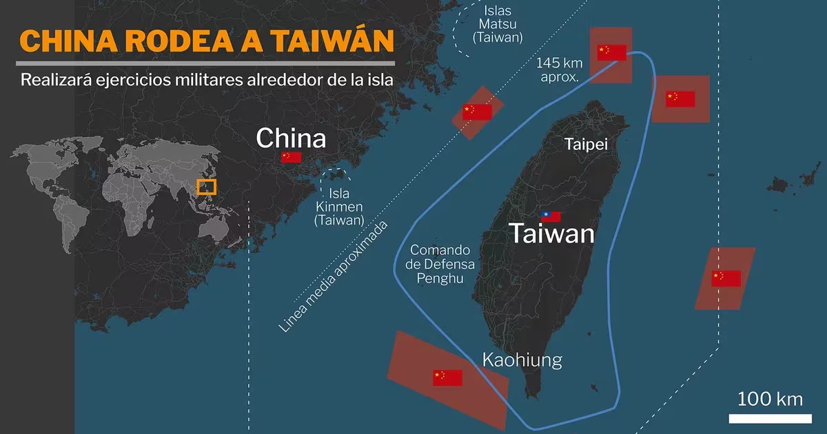 Es probable que China aumente sus simulacros alrededor de Taiwán. Es probable que China aumente sus simulacros alrededor de Taiwán.