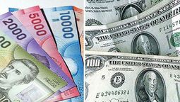 altText(Chile: Constitución nueva levanta gasto y dólar)}