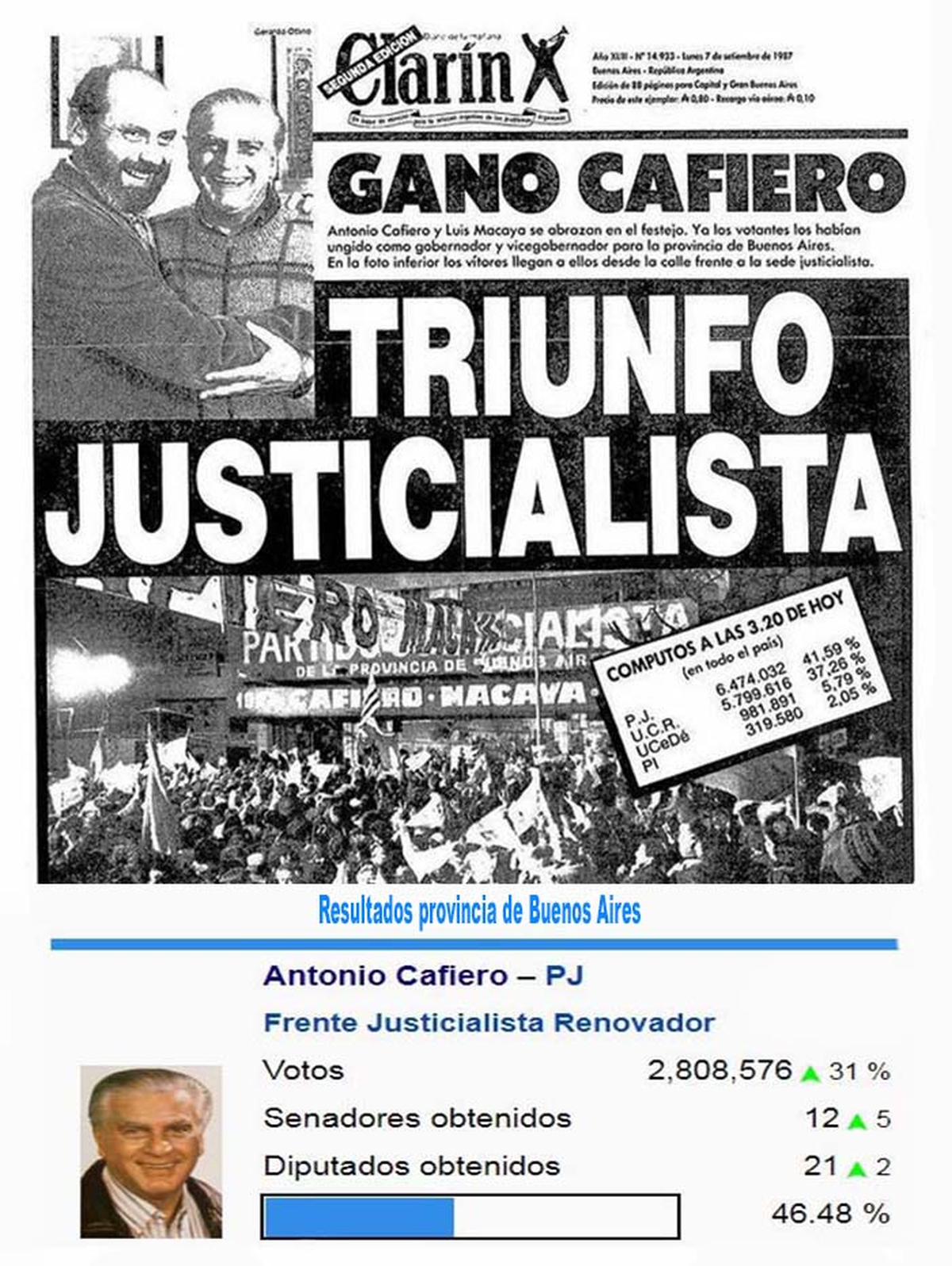 Diego Guelar quiere ser el Antonio Cafiero del PRO: ir por afuera para renovar al partido