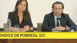 altText(32% de pobreza: Stanley dijo que es 