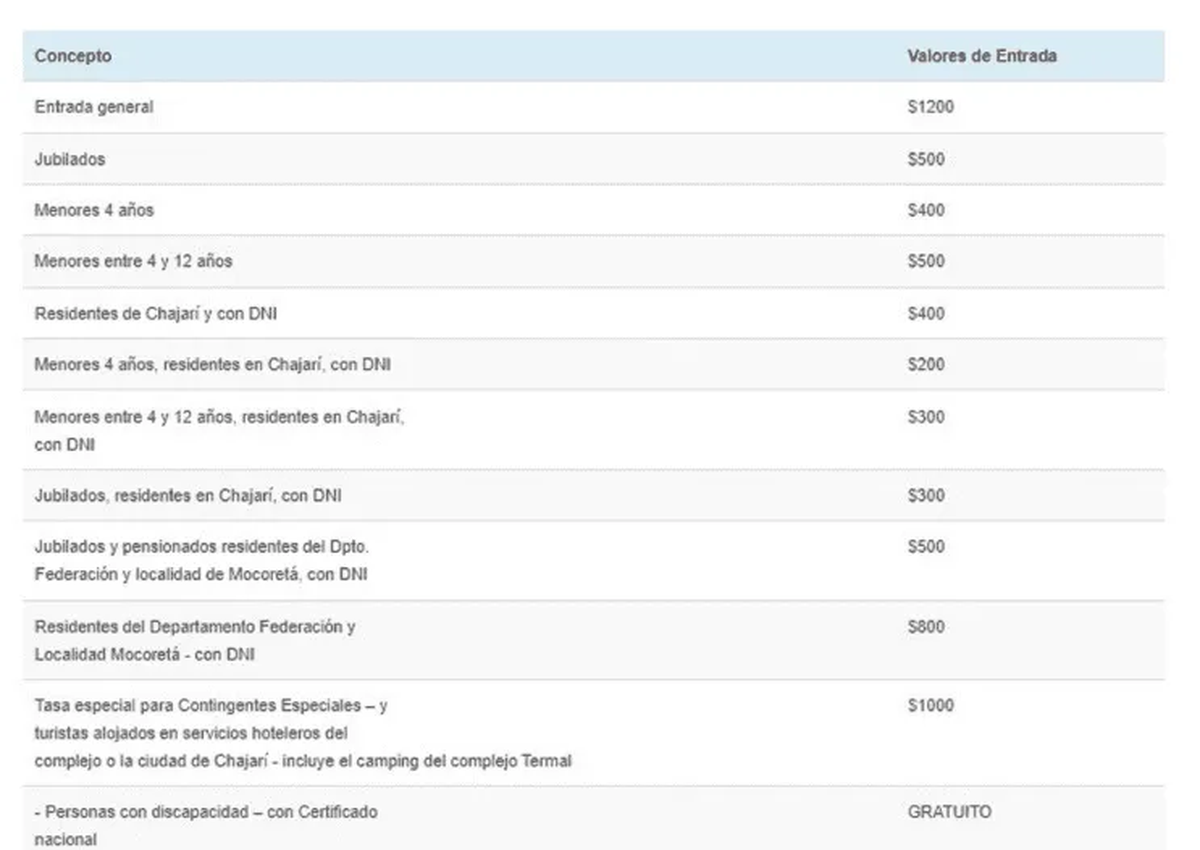 Todos los precios del complejo termal que se encuentra a pocos kilómetros de Buenos Aires. Todos los precios del complejo termal que se encuentra a pocos kilómetros de Buenos Aires.