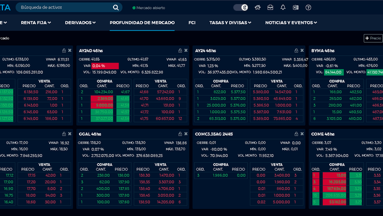 Agosto cierra de buen humor para la Bolsa