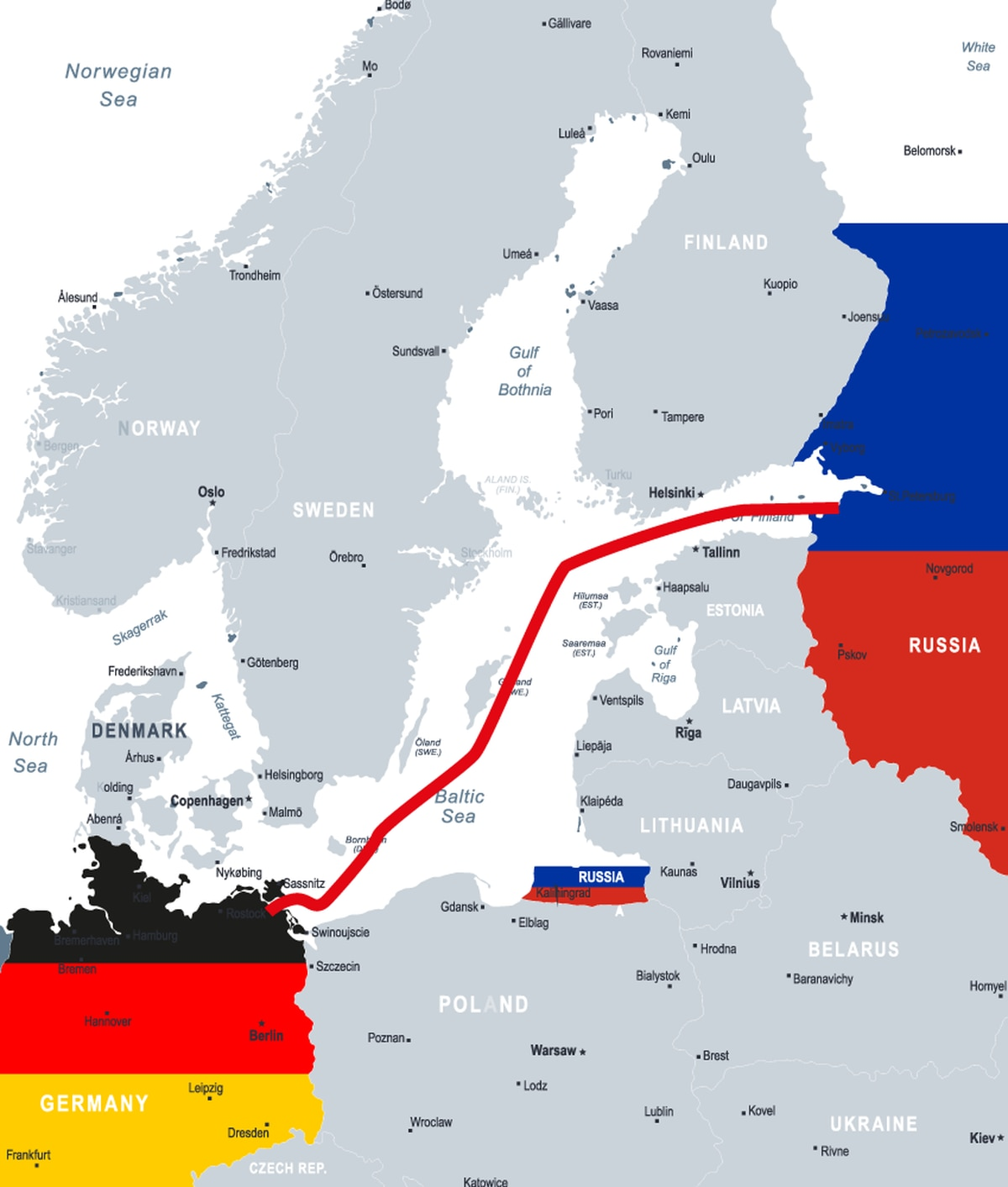 Rusia cerró el grifo del Nord Stream 1 y la Unión Europea y la OTAN crujen.