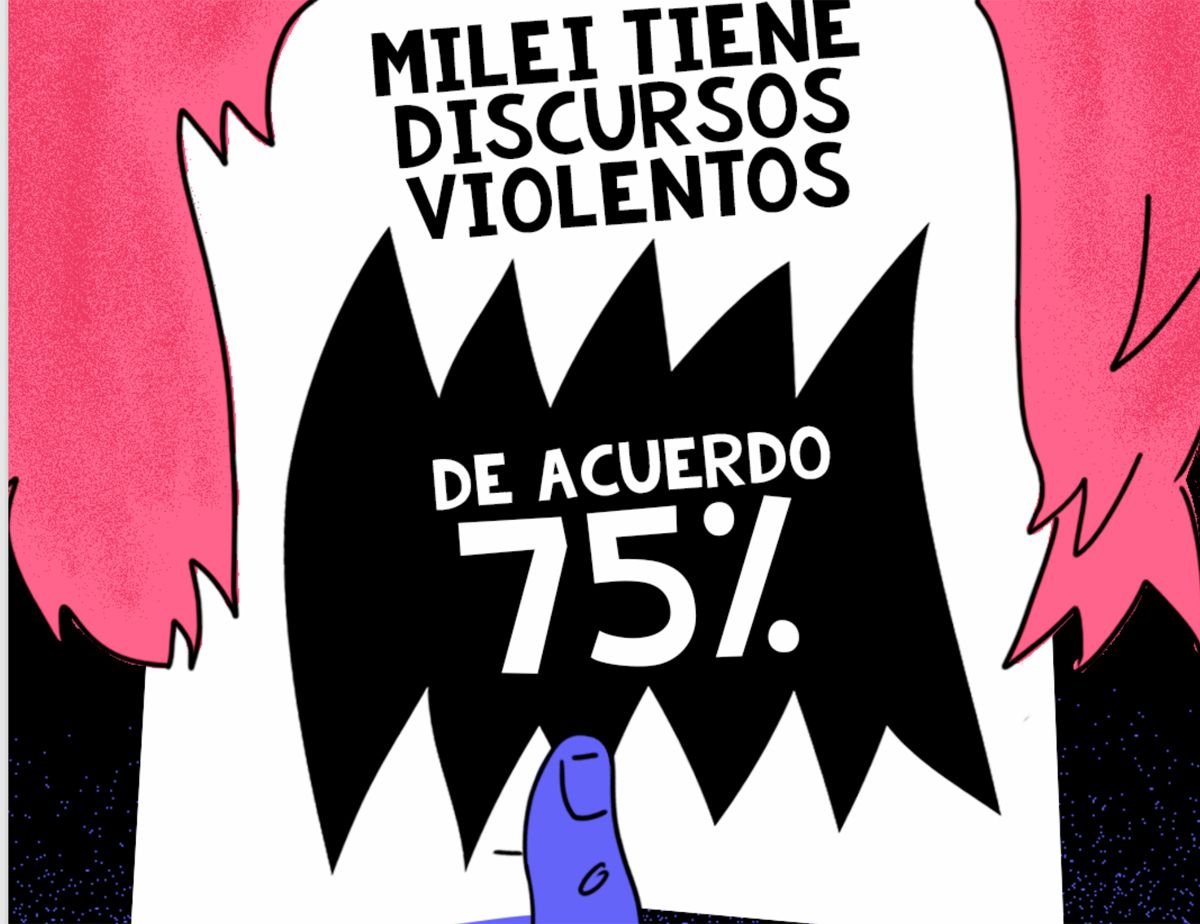 Violencia no, Javier Milei.