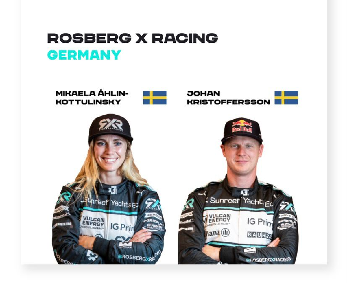 El equipo de pilotos de Rosberg.
