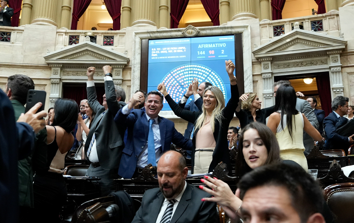 Otros tiempos, LLA de Milei festejaba en diputados la aprobación de Ficha Limpia