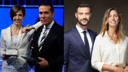 Telefe Noticias y Telenoche en la mira por el coronavirus
