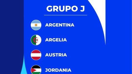La zona J donde Argentina jugará con Austria, Argelia y Jordania. La zona J donde Argentina jugará con Austria, Argelia y Jordania.