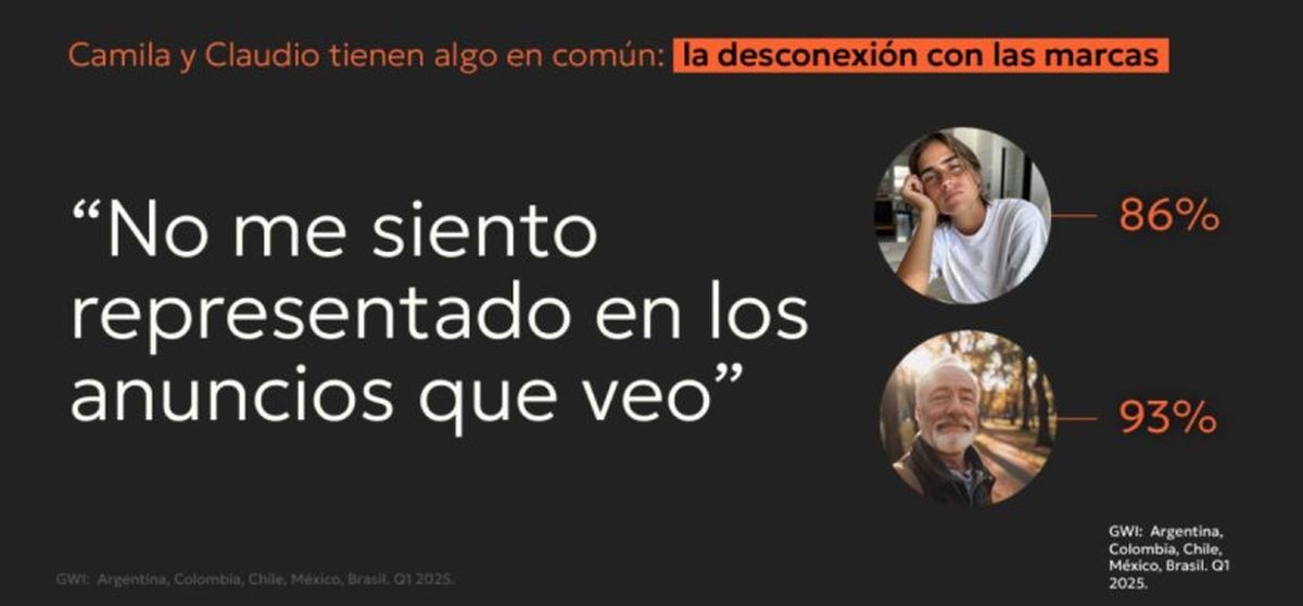 El estudio regional de Quiddity revela que la Generación Z y los mayores de 50 años comparten valores como la familia y la salud y se diferencian respecto de consumo, tecnología y percepción del éxito. (Ilustración GWL) El estudio regional de Quiddity revela que la Generación Z y los mayores de 50 años comparten valores como la familia y la salud y se diferencian respecto de consumo, tecnología y percepción del éxito. (Ilustración GWL)