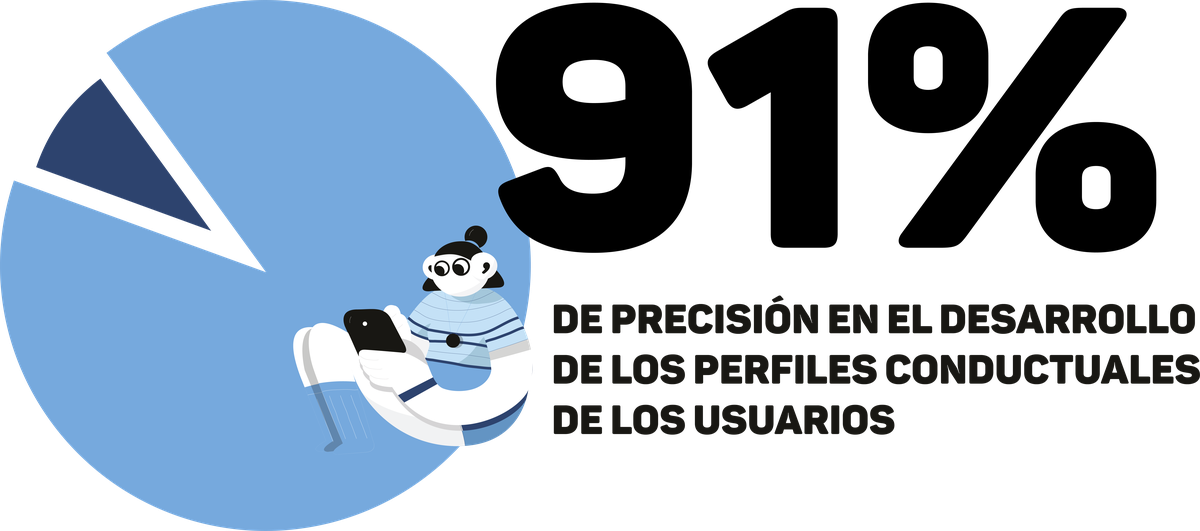 2do Informe Nawaiam Infografía 1.png