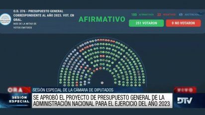 Gabriel Rubinstein: ¿Y si buscamos presupuestos sin déficit?