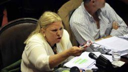 altText(Para Carrió, Lorenzetti 