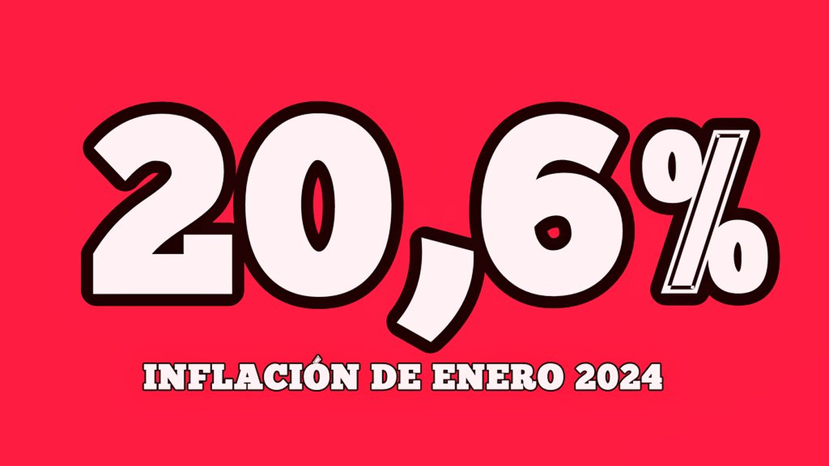 Inflación del mes de enero Inflación del mes de enero