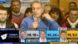 altText(Otro triunfo del oficialismo local: en Chubut ganó Arcioni (que saludó a Massa))}