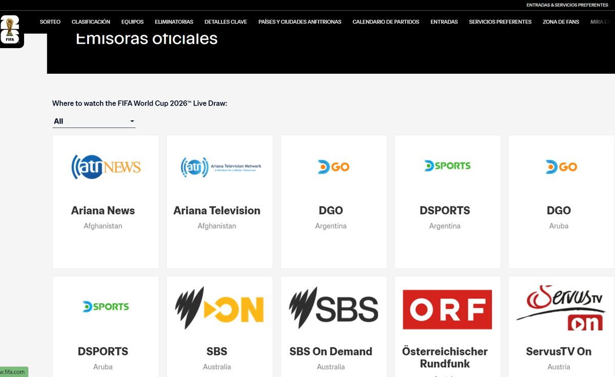 Emisoras autorizadas: No aparece TyC Sports. https://www.fifa.com/es/tournaments/mens/worldcup/canadamexicousa2026/draw-official-broadcasters