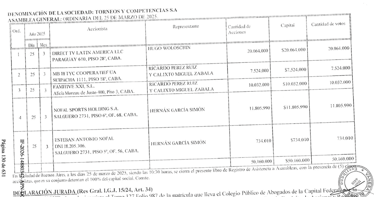 Fuente: La Justa / Natalia Vorosin Fuente: La Justa / Natalia Vorosin