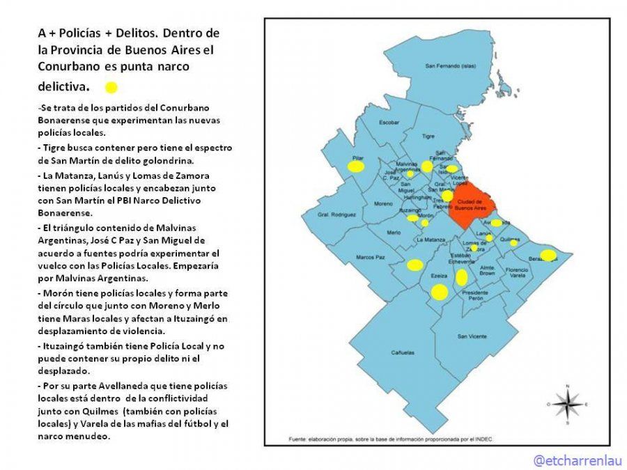 El mapa de las policías comunales y los delitos narco (Gráfico: Laura Etcharren)