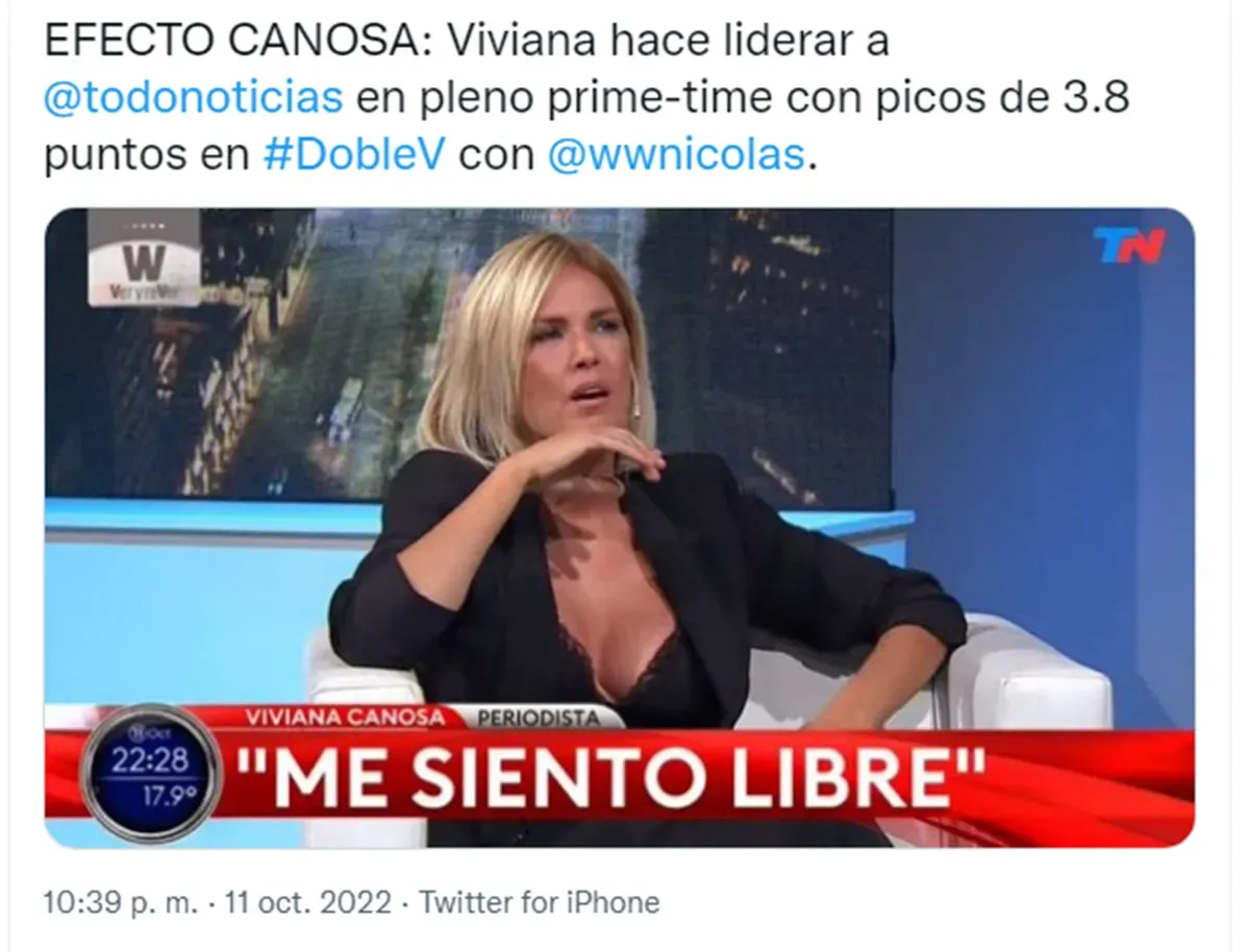 La mera presencia de Canosa como invitada hace saltar el rating de los canales. 