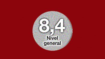 Inflación: Pronostican el regreso al 8%... 