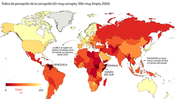 Transparencia Internacional daría nuevo aplazo a Argentina por sus casos de corrupción
