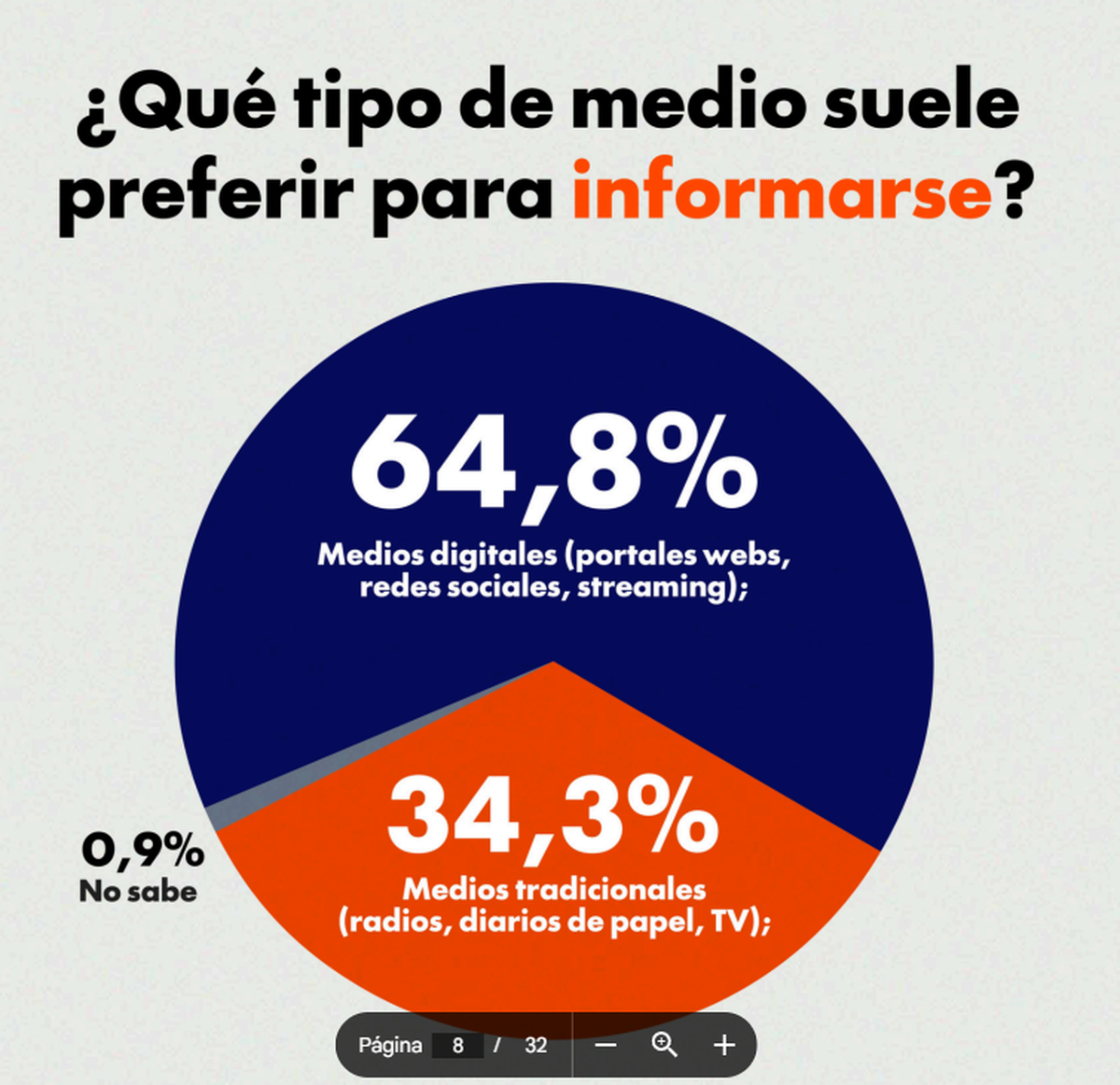 El periodismo como lo conocíamos acaba de recibir su certificado de defunción. El periodismo como lo conocíamos acaba de recibir su certificado de defunción.